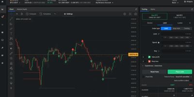 Lovantex Trading Dashboard